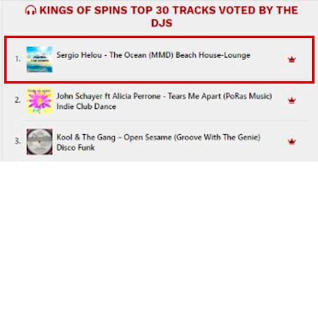 Kings Of Spins Top30